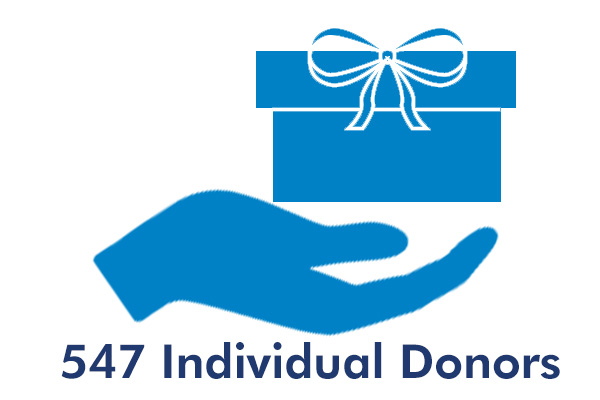 San Antonio Individual Donors