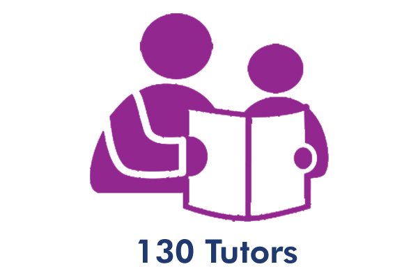 San Antonio Tutors